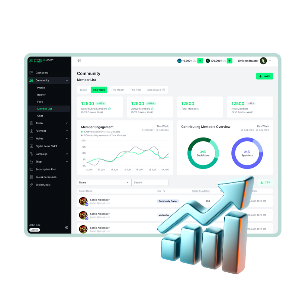Communities_SharedInterest_Feature4