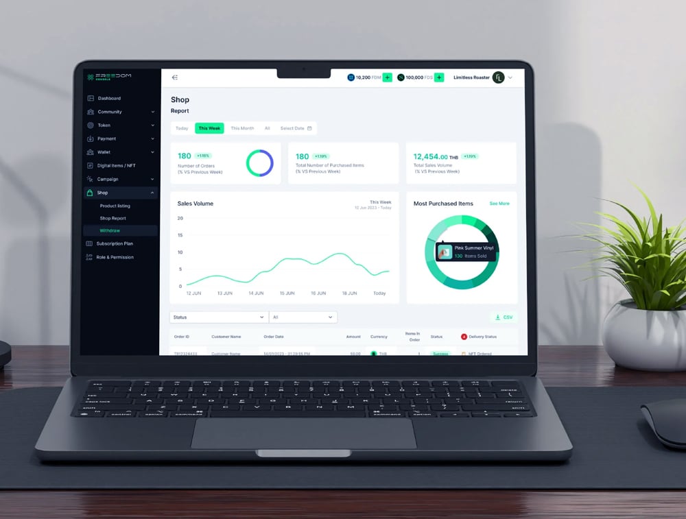 performancetrack